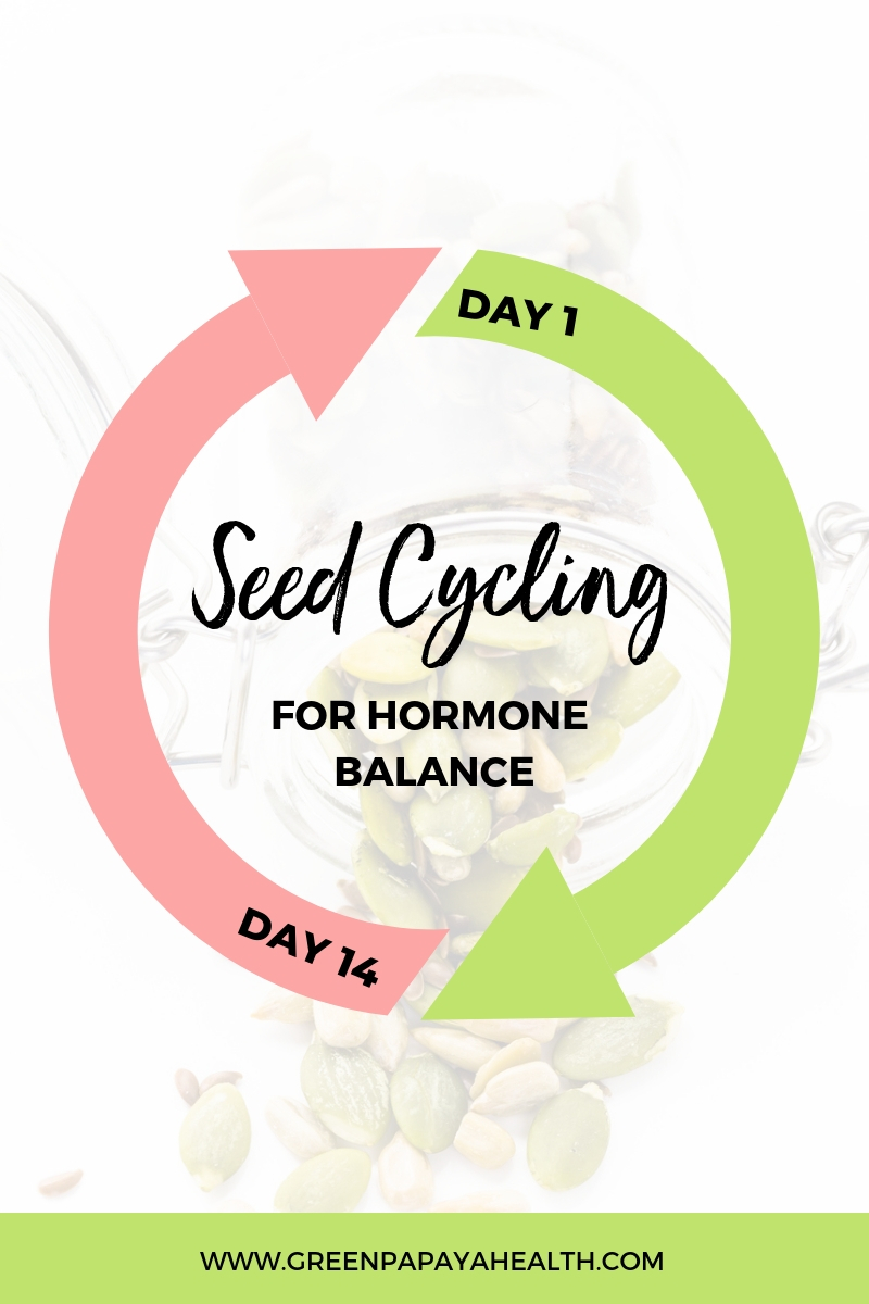 How to use seed cycling for hormone health. 
